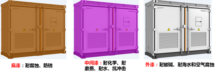 光伏領(lǐng)跑者逆變器選型白皮書 驅(qū)動(dòng)高效能源轉(zhuǎn)型的關(guān)鍵技術(shù)解析