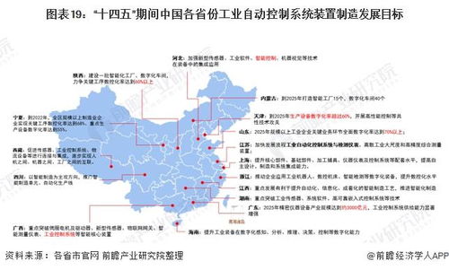 工業自動控制系統裝置制造行業政策盤點與發展趨勢（2022年中國及31省市）