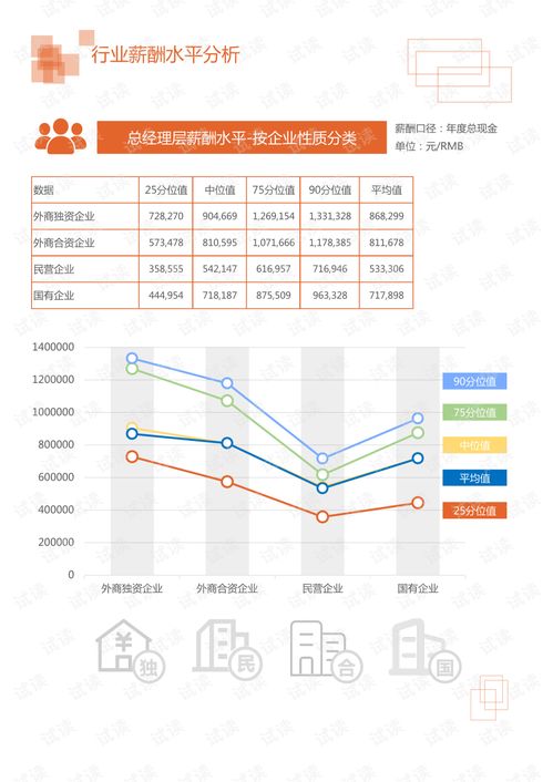工業自動控制系統裝置在IT通訊類電子器件行業的應用與發展前景分析報告