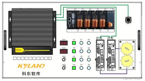 盛情邀請 | 科東軟件誠邀您參觀2023 ITES深圳工業展