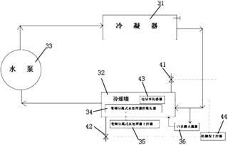 工業冷卻循環水處理與自動控制系統的融合解決方案